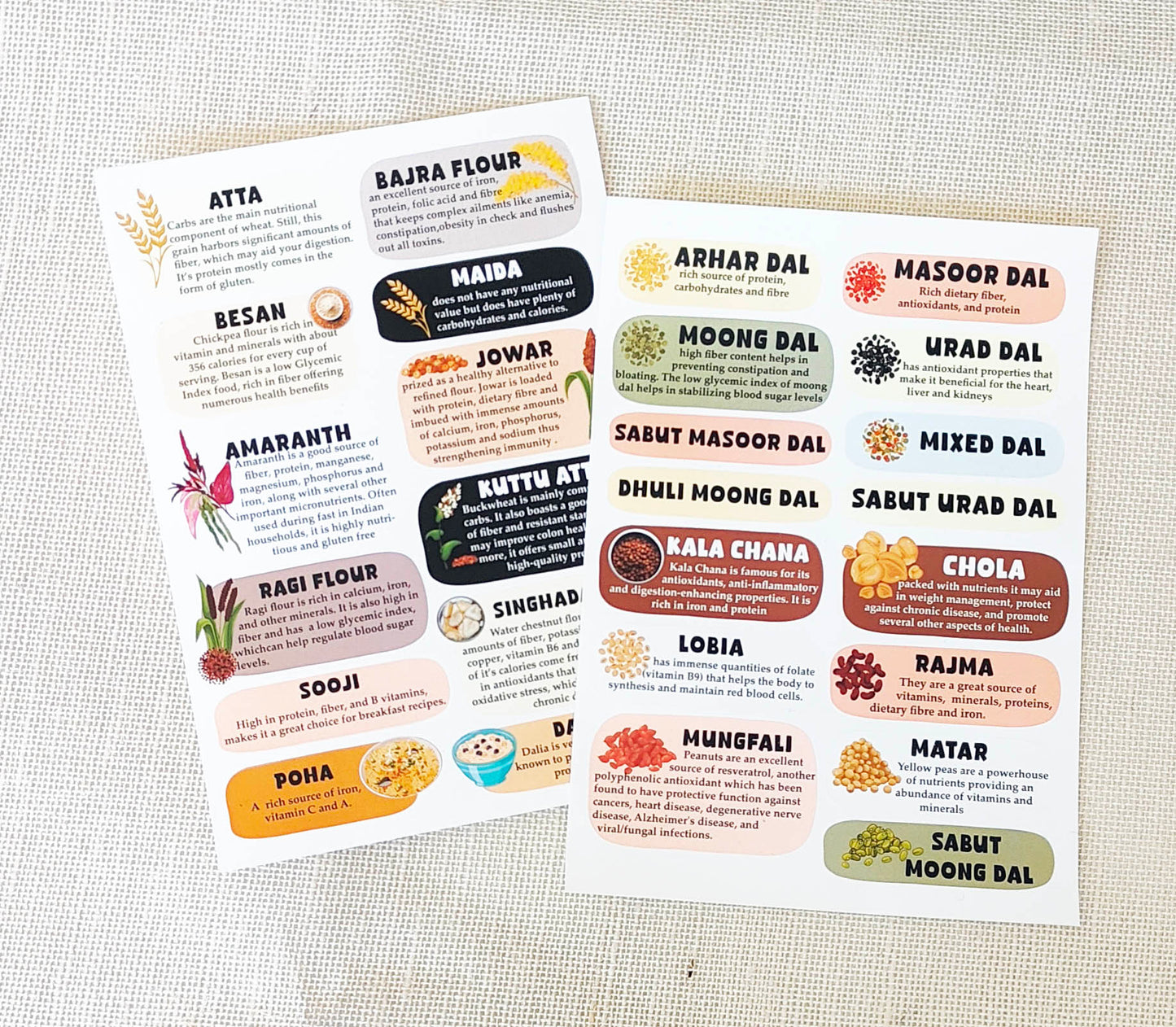 Pantry Stickers | matte laminated Vinyl