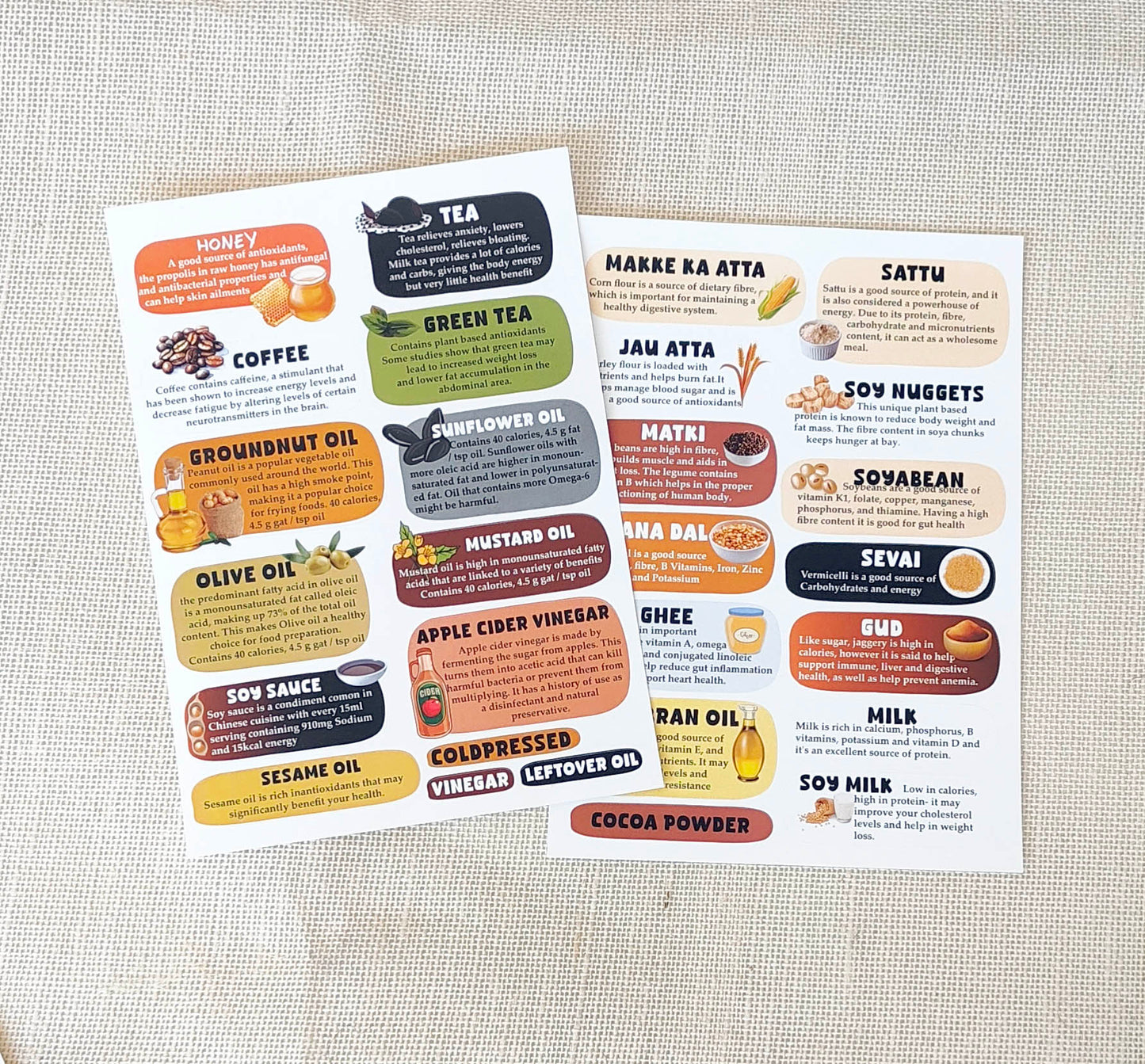 Pantry Stickers | matte laminated Vinyl